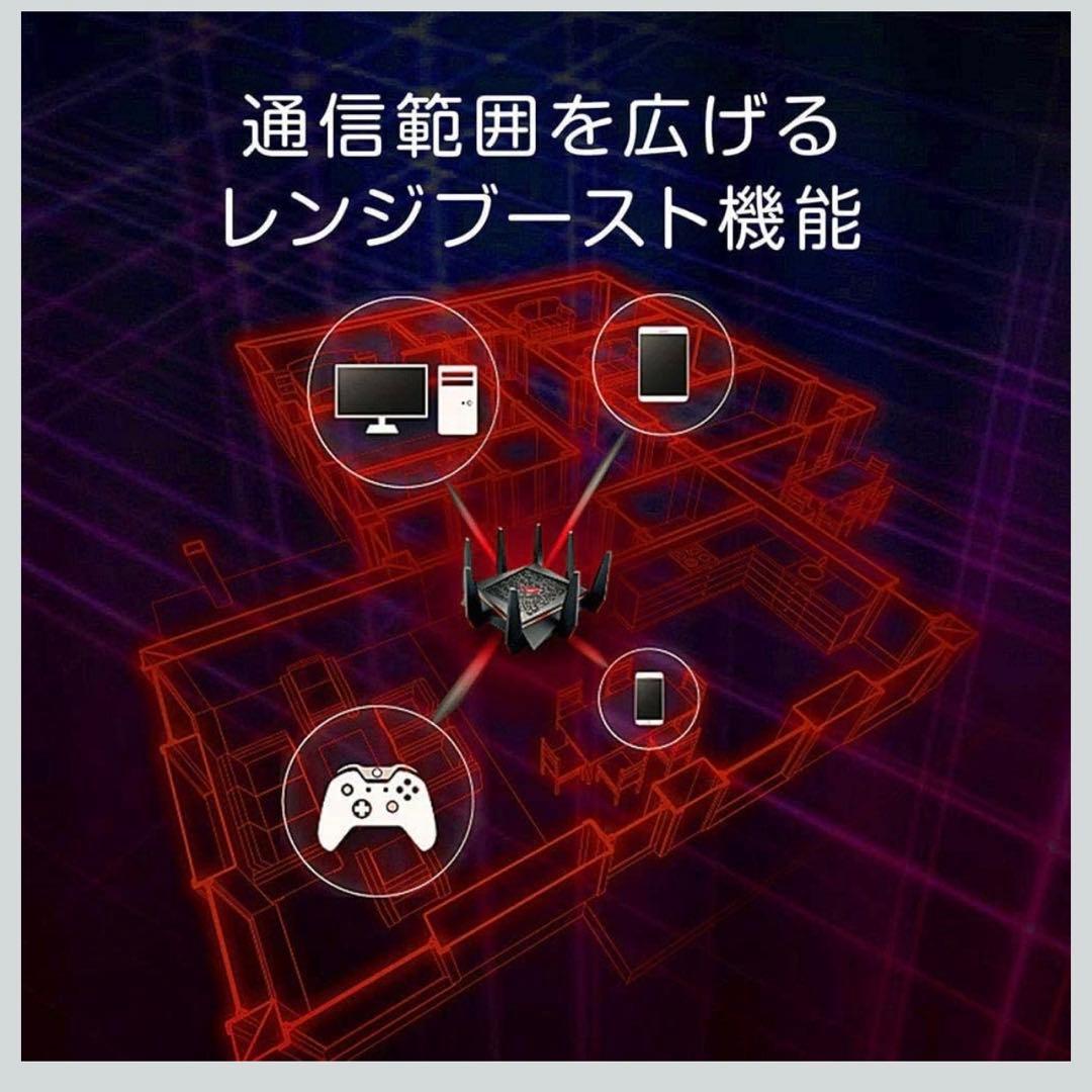 ASUS ROG Rapture GT-AC5300 Wi-Fiルーター