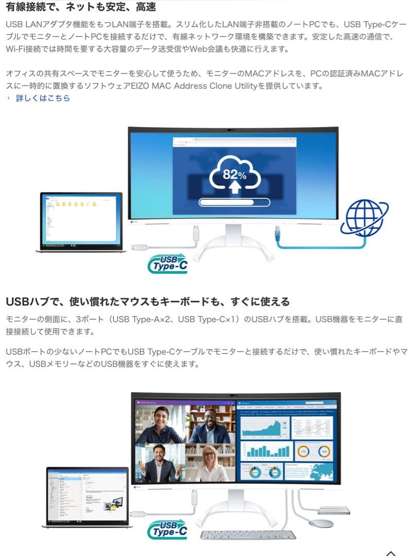 EIZOウルトラワイド曲面モニター | FlexScan EV3450XC