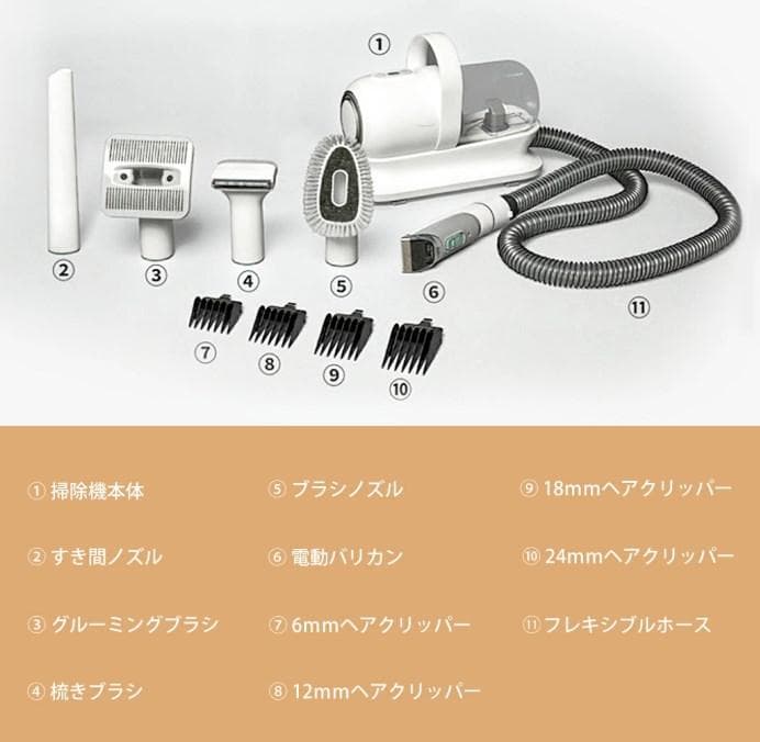 [新品] Neabot P1 pro ペット用バリカン５点セット グルーミング