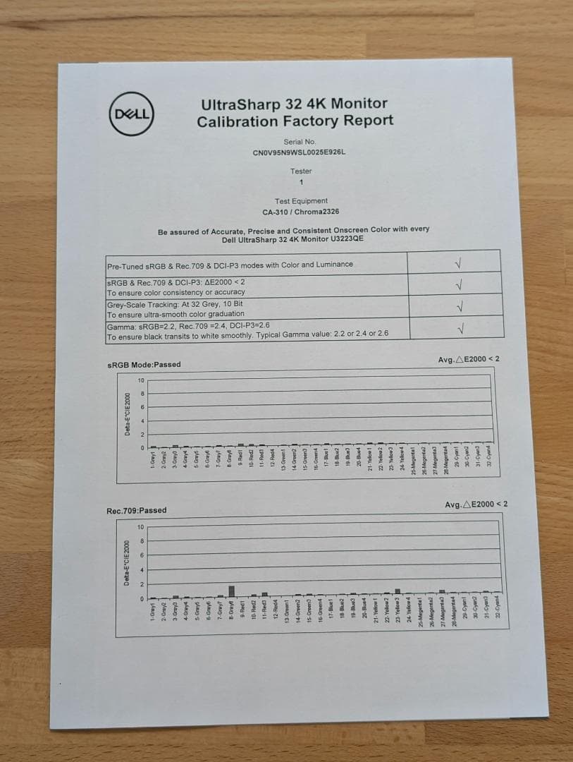 美品 ★ Dell U3223QE 4K モニター