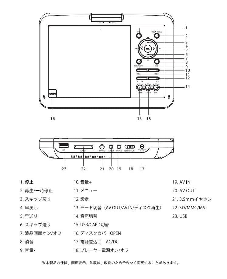 12.6型 ポータブルdvdプレーヤー 液晶 大画面 4時間連続再生CPRM対応