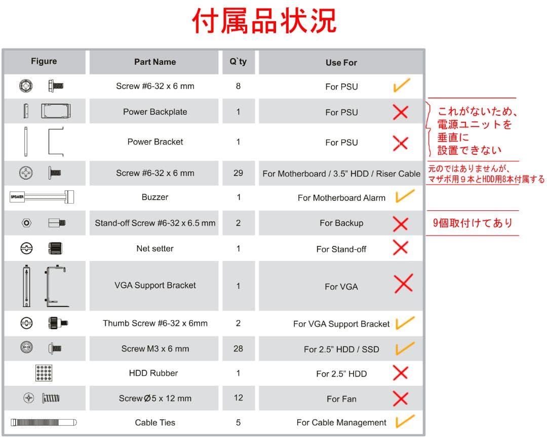 PCケース(自作PC用) ThermalTake Core P6 TG  Edition