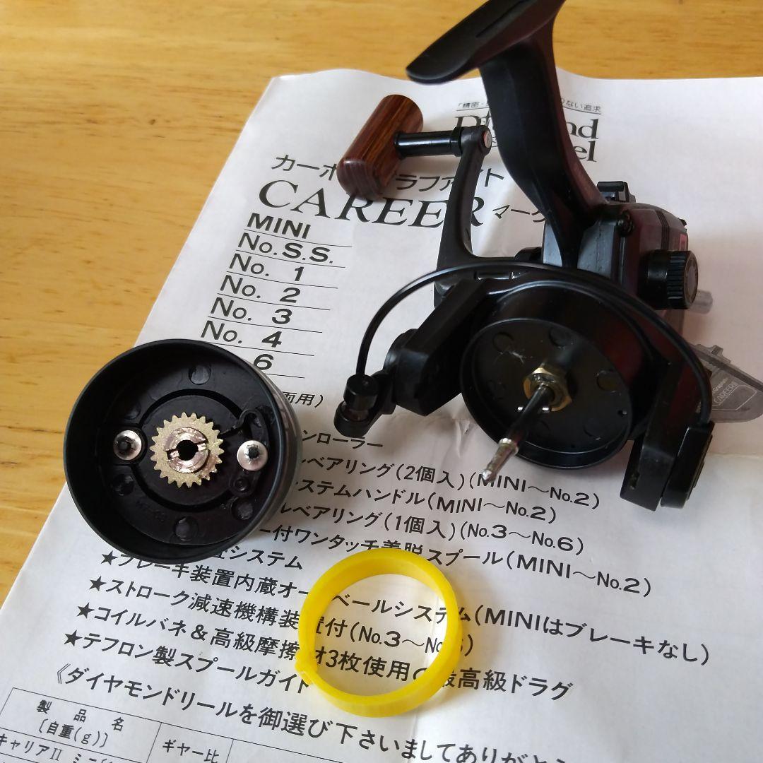 [値下げしました]大森製作所　キャリア　 マークII SS