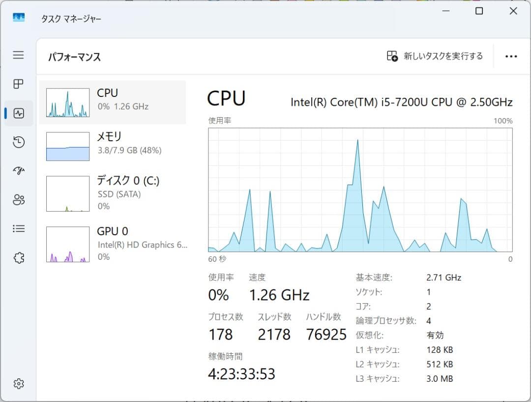 軽量 レッツノート CF-SZ6 第７世代 Core-i5 Win11 オフィス
