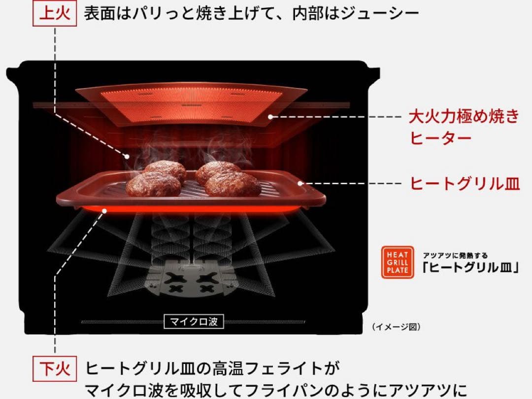 NE-BS9D-K パナソニック　オーブンレンジ　新品未開封品