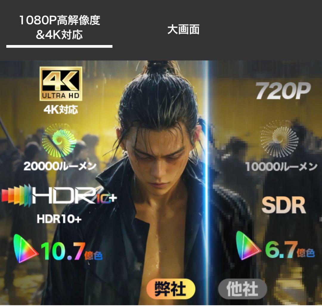 新品！プロジェクター 2025年モデル小型 4K対応最新Android TV搭載