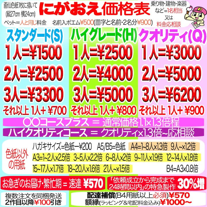 みみた似顔絵