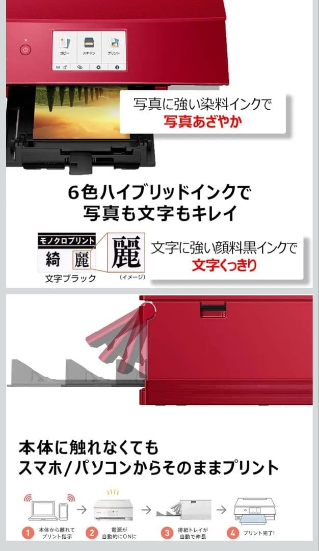 Canon TS8430 インクジェットプリンター レッド 動作品