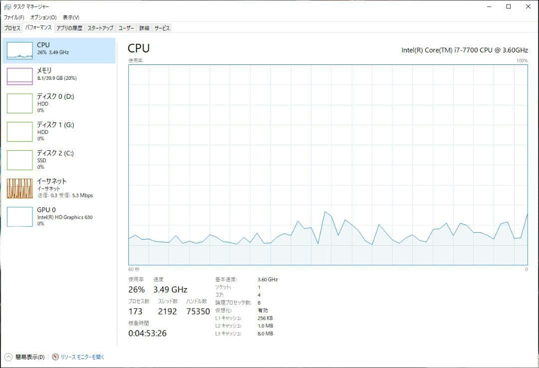 【動作確認済み】DELL XPS 8920