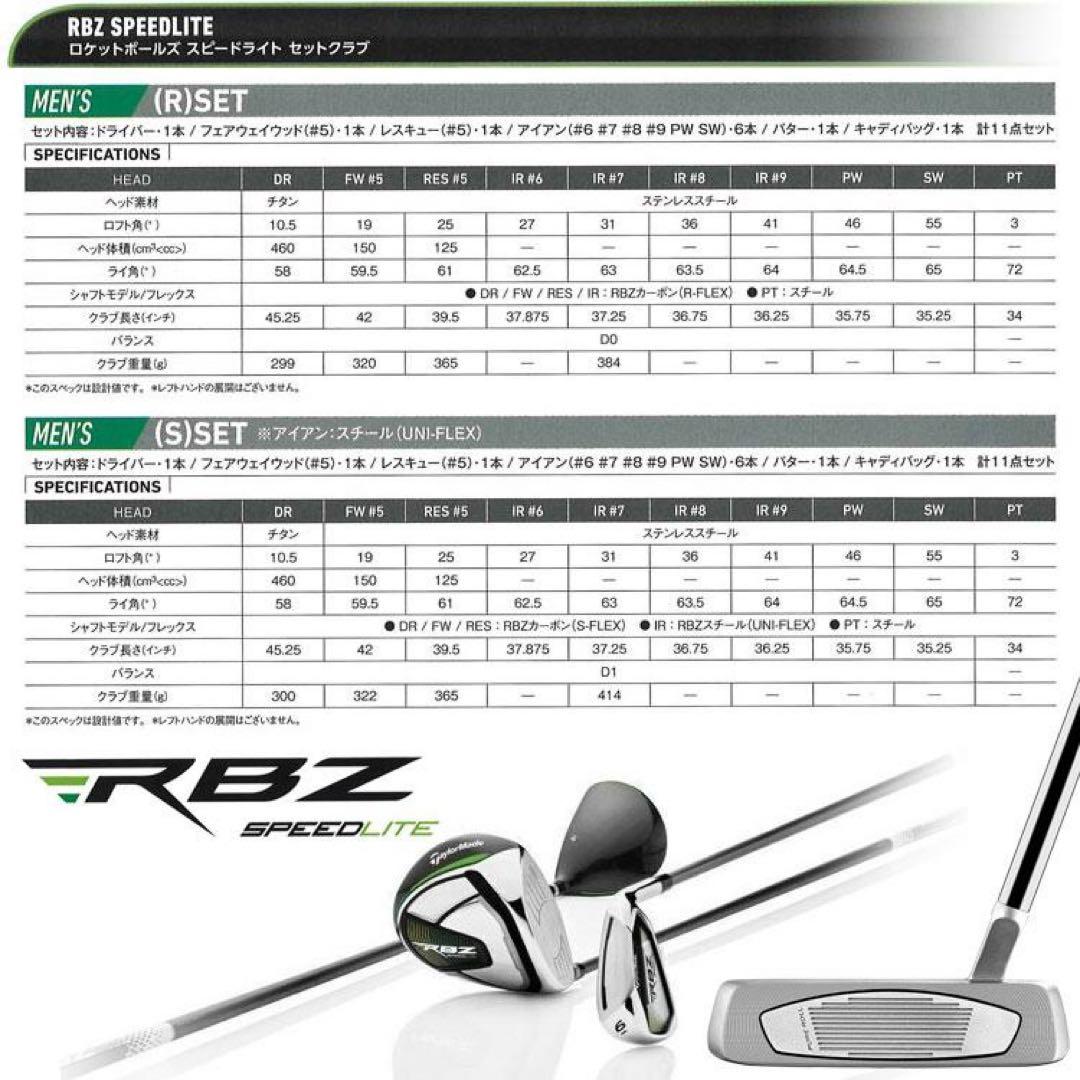 テーラーメイド　RBZ SPEEDLITE アイアン　ドライバーセット