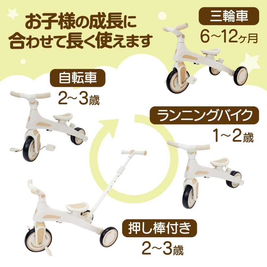 三輪車 手押し棒付き 子供用三輪車 ３色 キッズバイク キックバイク 日除け