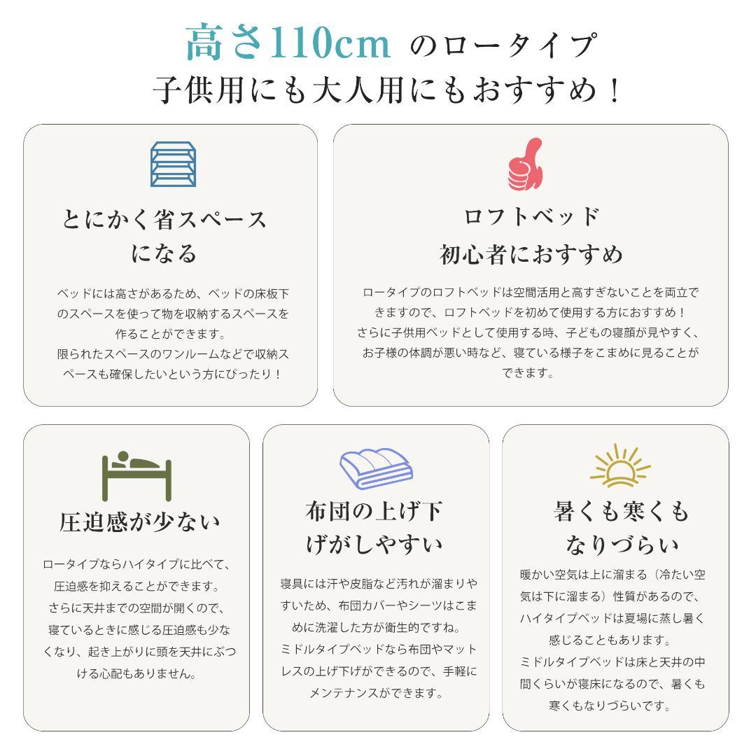 超人気！ロフトベッド パイプベッド シングル 高さ110cm White
