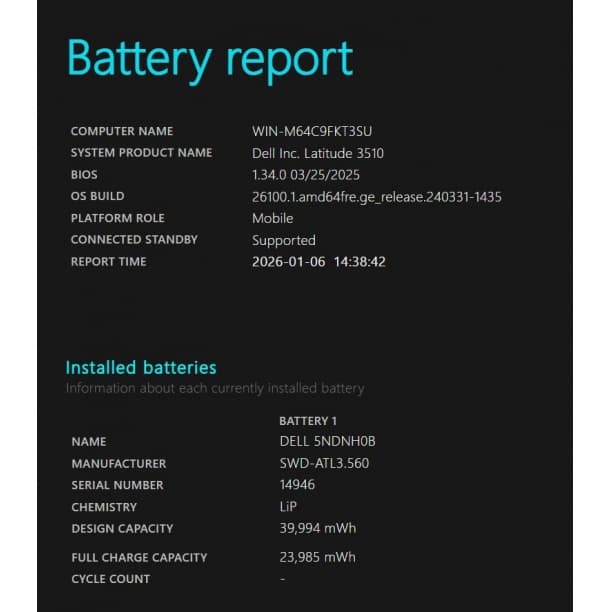 第10世代 i5 フルHD 15 デル 16GB SSD256GB オフィス