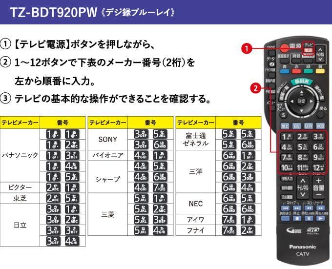動作保証TZ-BDT920PW ブルーレイレコーダー 1TB HDD内蔵#106