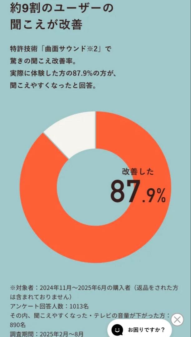 ほぼ未使用品❗️ミライスピーカー