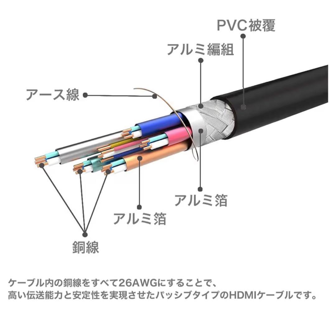 【極美品・明日到着‼️】mac mini m4 2024 512gb 24gb