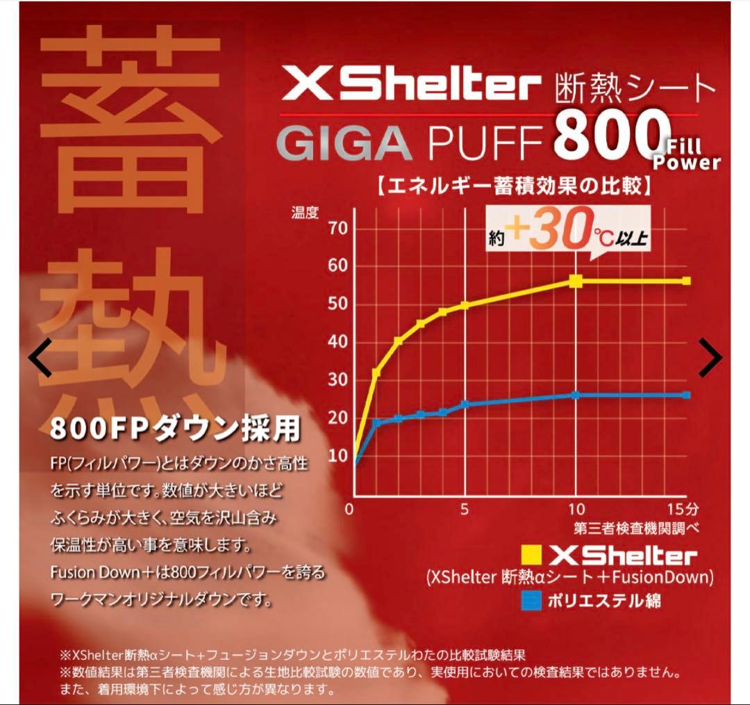 ワークマン エックスシェルター プレミアム ギガパフダウンコート 3L グリーン