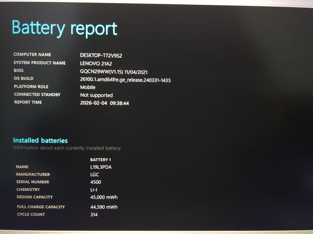 ThinkBook 14 Gen3 Ryzen5 8GBメモリ・256GBSSD