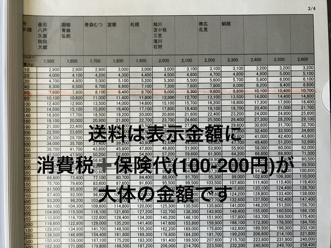 スロット　初代　ハイパーラッシュ　ジャンク品