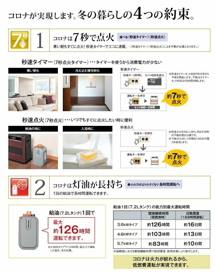 【15～20畳用】【引き取り限定】CORONA 石油ファンヒーター ホワイト