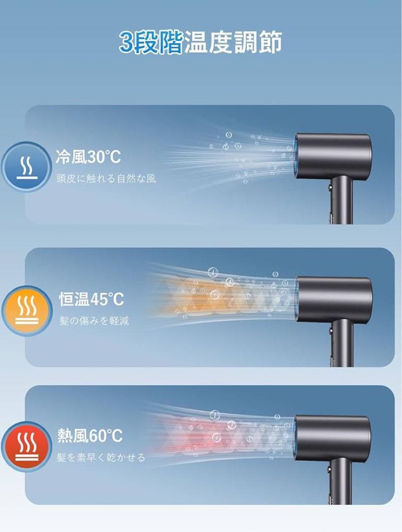 ヘアドライヤー 大風量 速乾 折り畳み携帯可能 過熱保護機能・ノズル付き