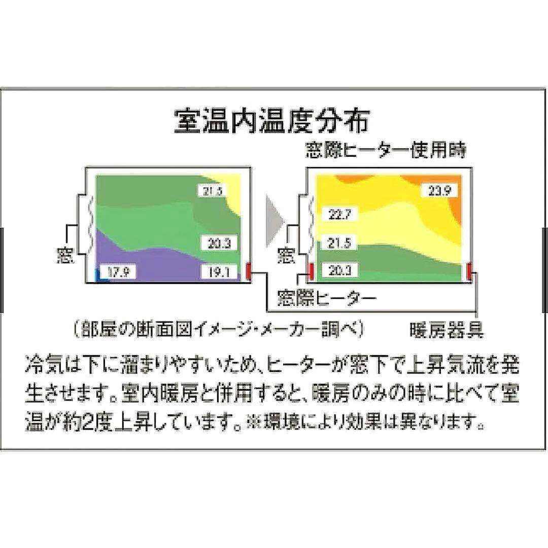 窓際ヒーター　冬の結露と冷気を抑え　省エネ対策　幅120～190cm 伸縮可能