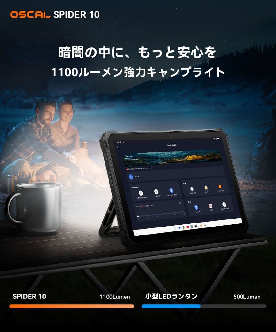 ポ*ー様 20000mAh・11インチタフネスタブレット・防塵防水・1100ルー