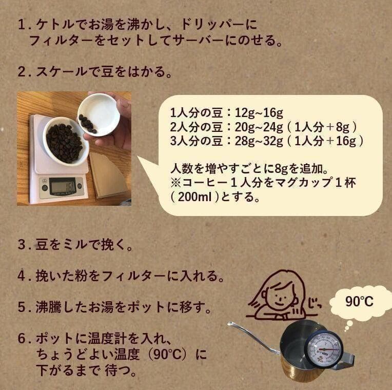 ★オーガニックコーヒー ストロング フェアトレード 1kg コーヒー豆 ネパール