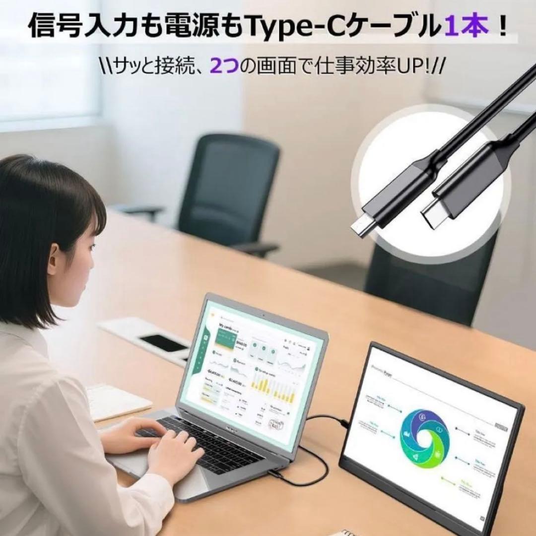 IPSパネル　モバイルモニター 15.6インチ 1920*1080 フルHD