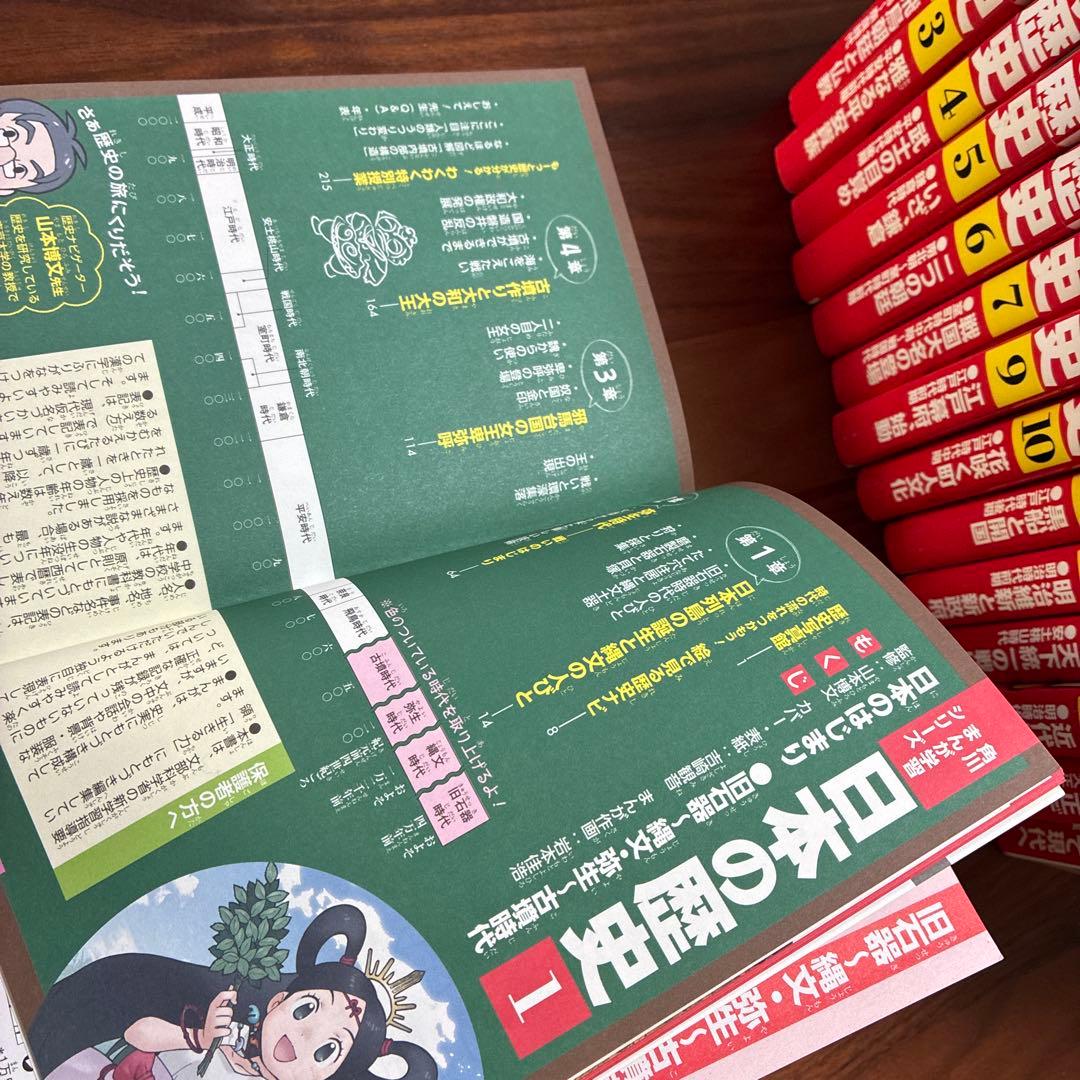 角川まんが学習シリーズ 日本の歴史 全15巻セット 箱付き 書き込みなし学習漫画