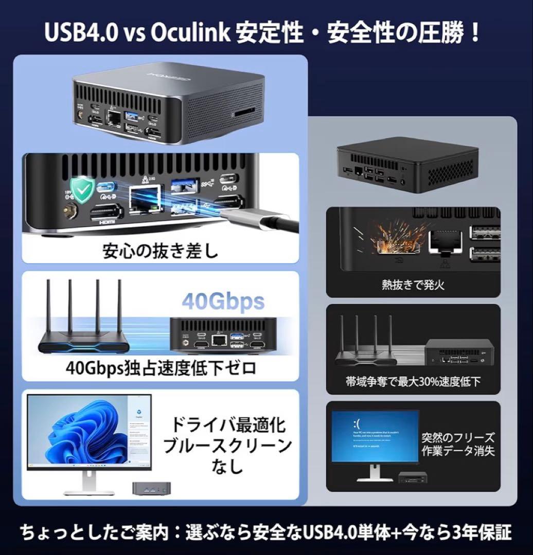 【新品未開封】GEEKOM GT13 Pro 2025 Edition ミニPC