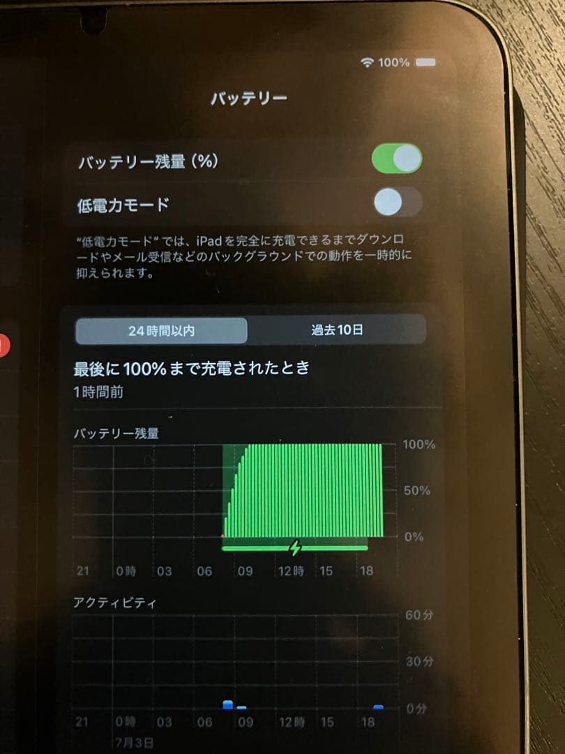 iPad Mini 第6世代 64GB Wi-Fi スペースグレー ケース付き