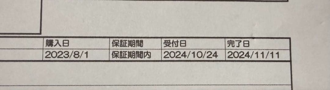 【中古使用1年未満】Hisense 4K液晶テレビ 50U7H 【送料込み】