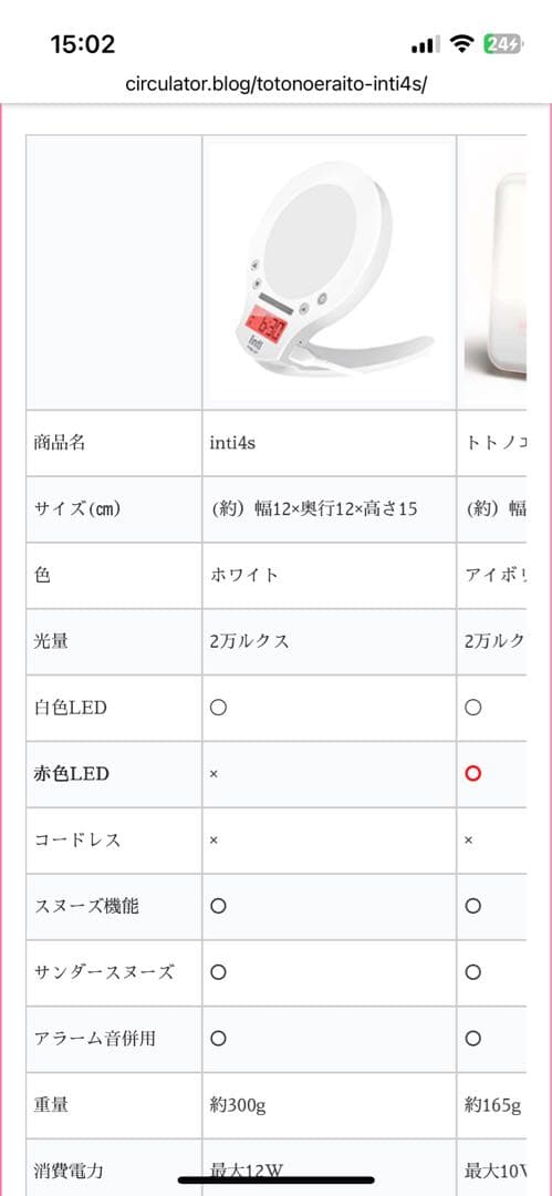 【半額】Inti4s トトノエライト先発品　生産終了　2万ルクス　めざましライト