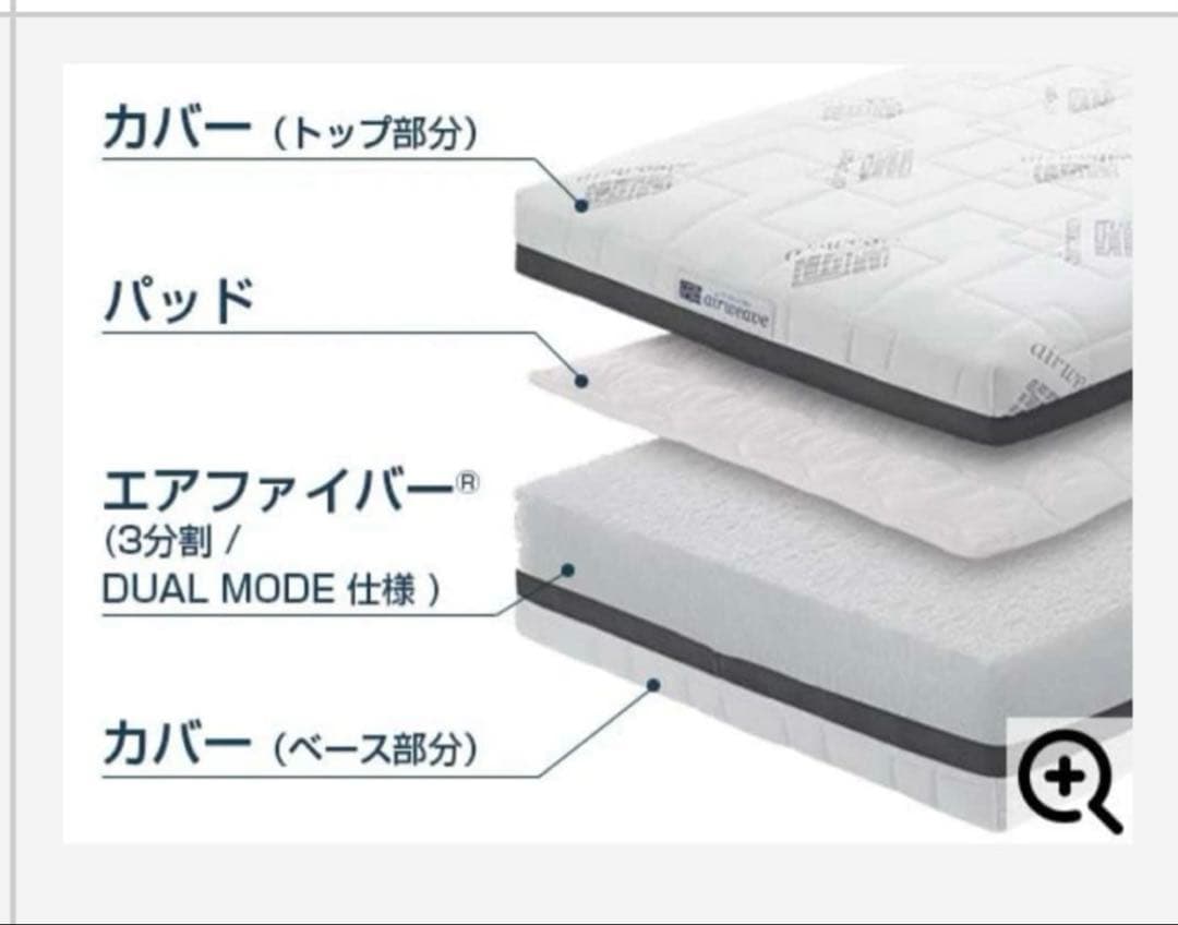 新品　エアウィーヴ　ベッドパッド　セミダブル　パッド　マットレス 3分割 付属品
