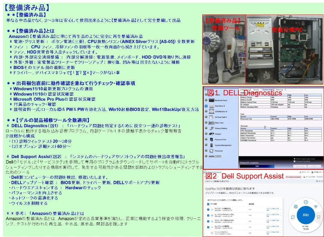 驚速【整備済み品】第6i3 SSD512 8G Win11 Office2021
