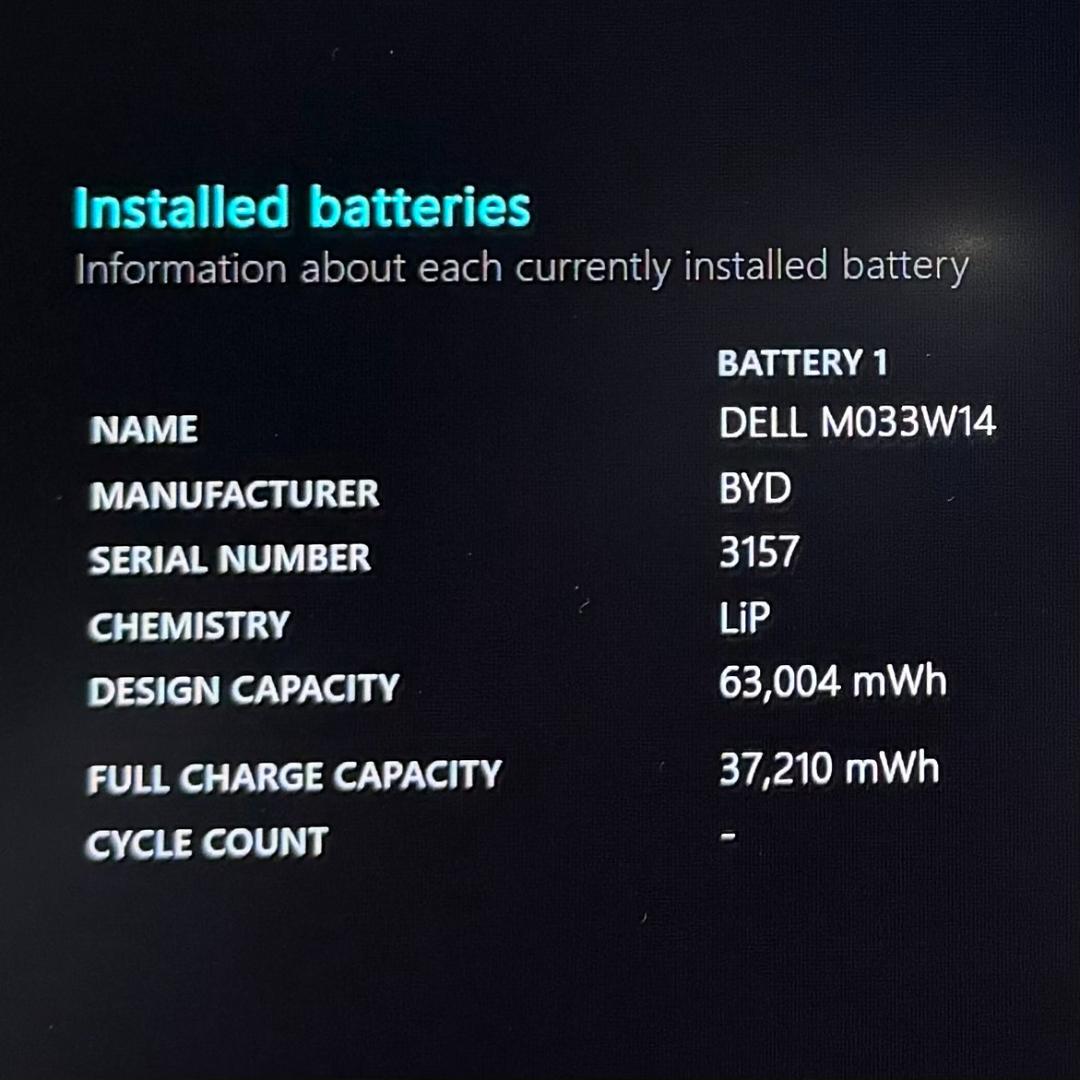 ★ Win11★ office付 DELL ノートパソコン メモリ16GB