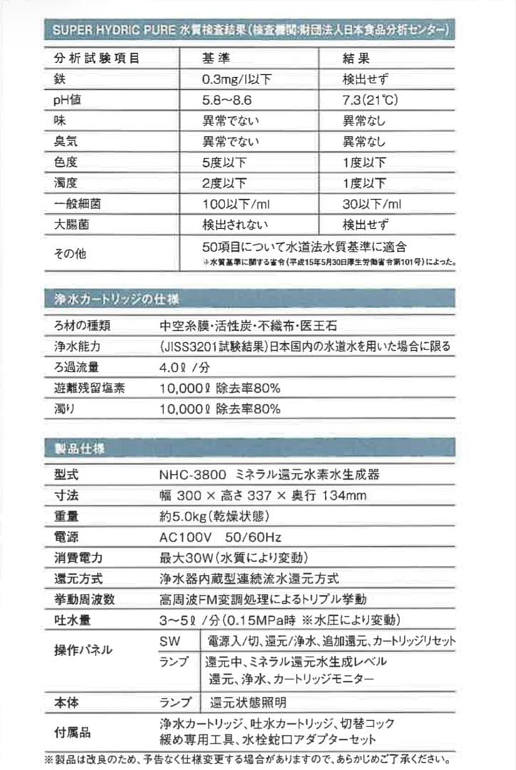 スーパーハイドリックピュア浄水器