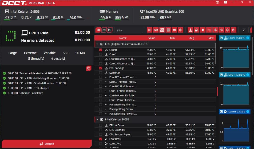 Lenovo 一体型PC Windows11 すぐ使えます！