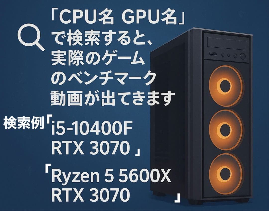iiyama ゲーミングPC Core i3 9100 GTX1060 4TB