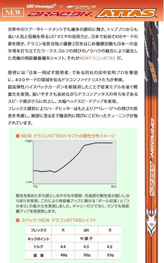 誕生! 404Y遺伝子の飛び! ファイヤー マキシマックス ドラコンアッタス