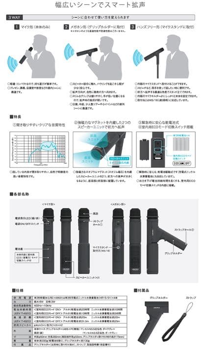 その他 UNIPEX