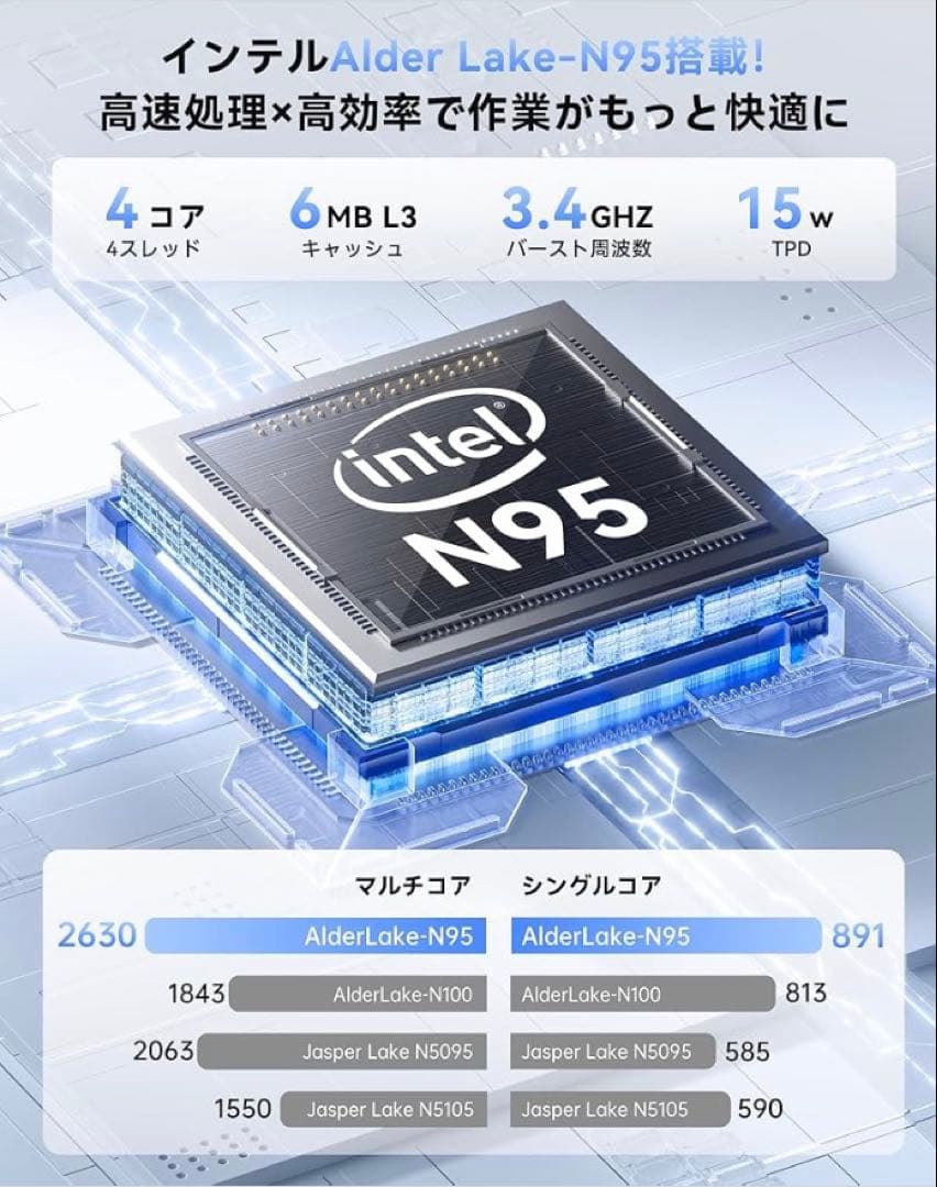 NiPoGi E1-N95ミニPC 8GB+256GB 2025モデル