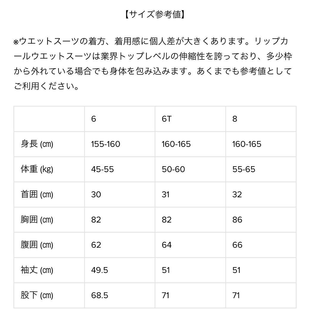 RIPCURL リップカール　ロンスプ　ウェットスーツ サイズ8