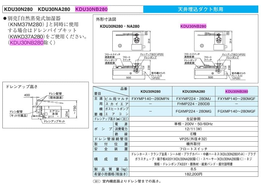 KDU30NB280　（ドレンアップ/ダイキン工業）