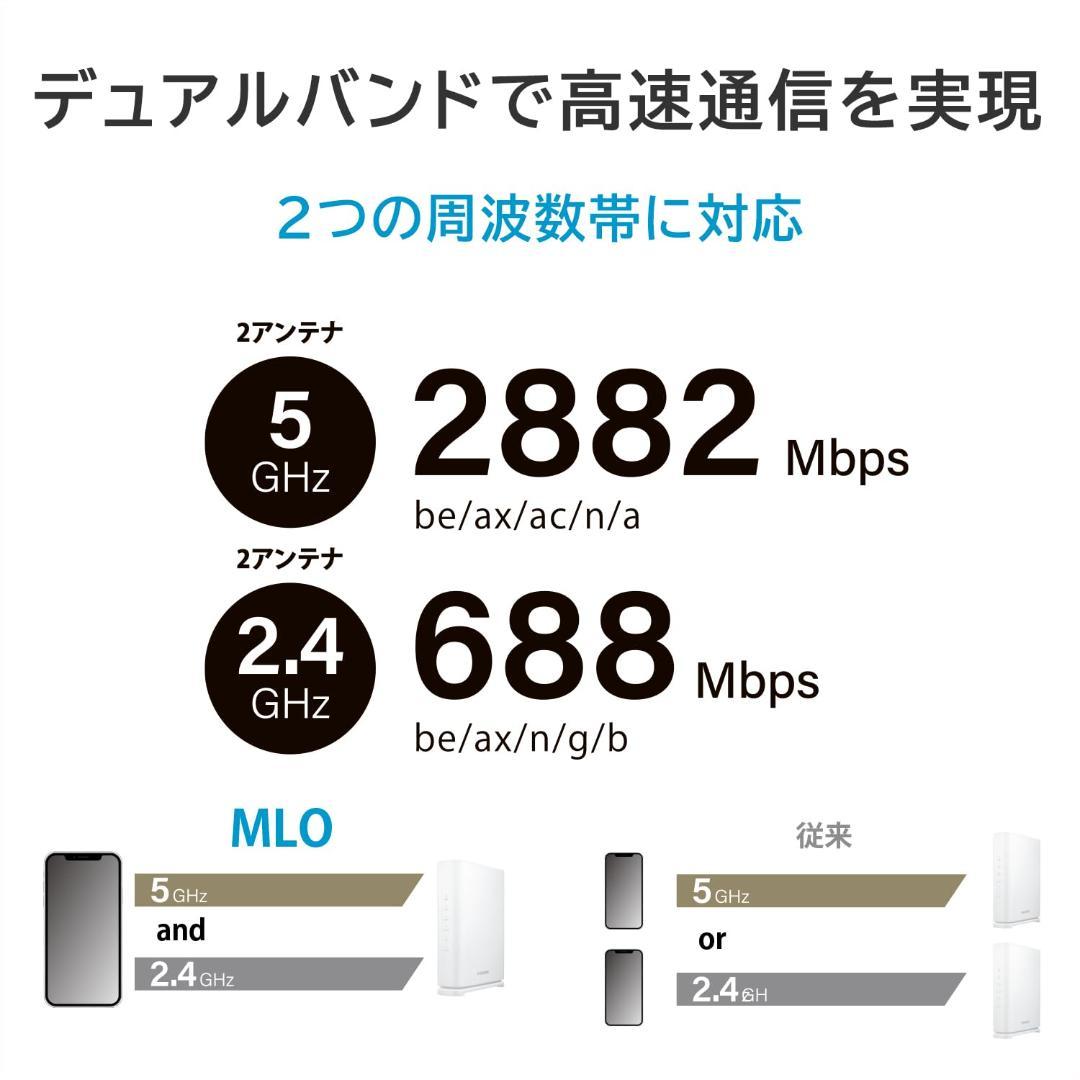 IODATA Wi-Fi 7 無線LAN 11be 2882Mbps