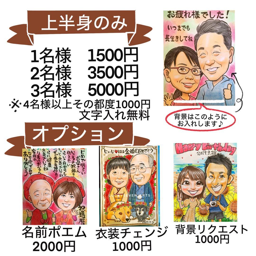 速達