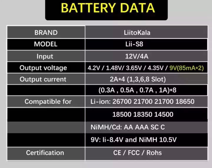 Liitokala Lii-S8 充電器　リチウムイオン電池
