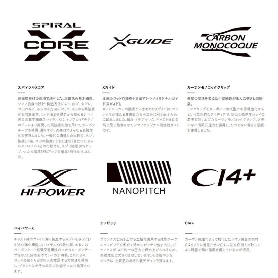 【新品未使用】シマノ オシアジガーリミテッドSLJ S610-0