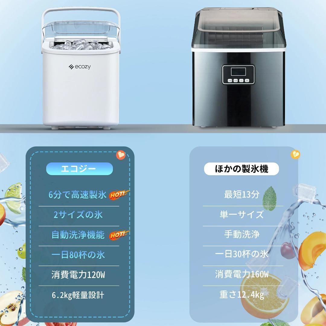 【大特価】製氷機 家庭用 高速製氷機 2サイズの氷 コンパクト アウトドア